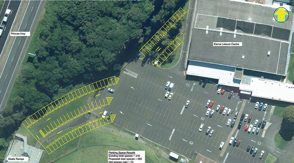 Kiama Council has announce they will provide an extra 73 car parking spaces at Kiama Lesiure Centre.