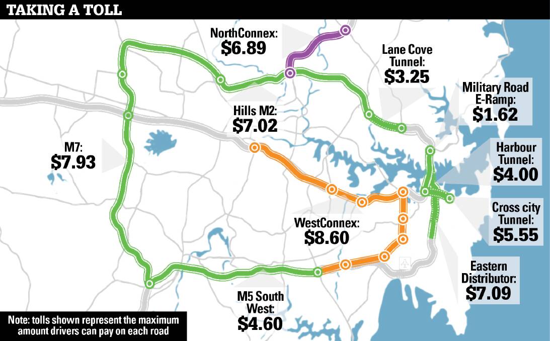 If the F6 extension becomes a tolled road, some Illawarra commuters who travel to Sydney for work could end up paying multiple tolls every day.