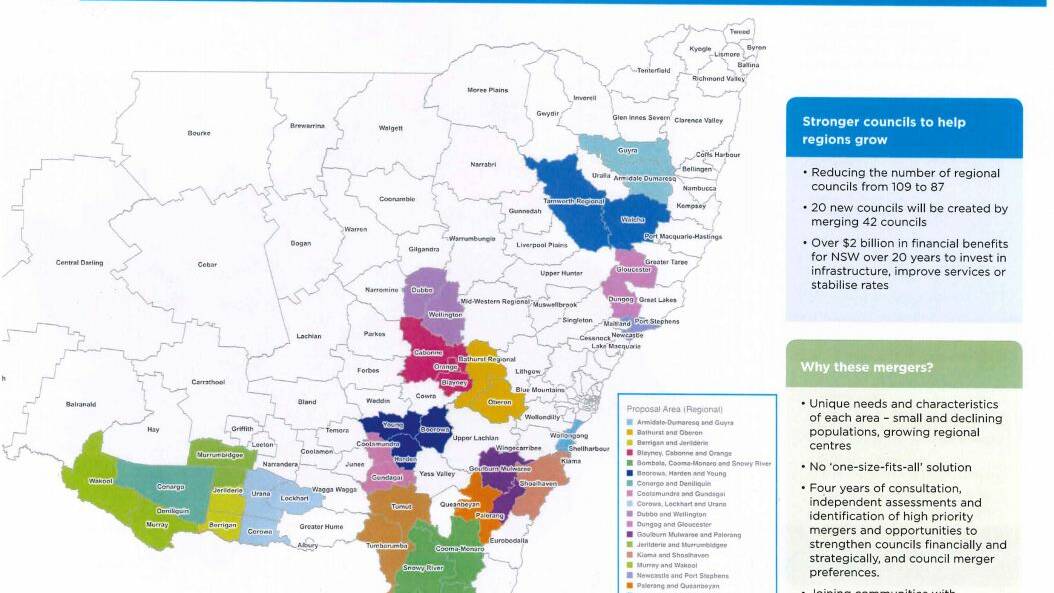 MERGING: This map shows the NSW governmen'ts proposed regional and rural council mergers. 