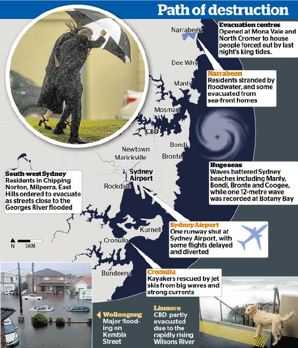 The monster storm that packed a giant wake-up call for NSW