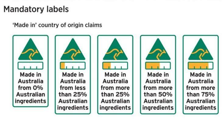 New country of origin food labels. Photo: Supplied