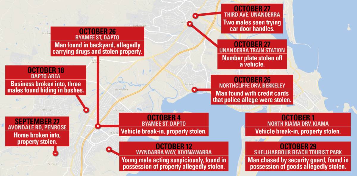 HOTSPOTS: Lake Illawarra police say there has been a spike in the number of thefts from cars in the Dapto and Koonawarra areas in the past month.
