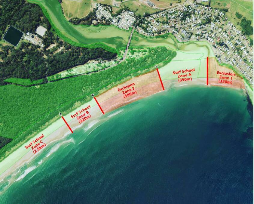 Operating zones and exclusion zones on Seven Mile Beach, set out by Kiama Municipal Council.
