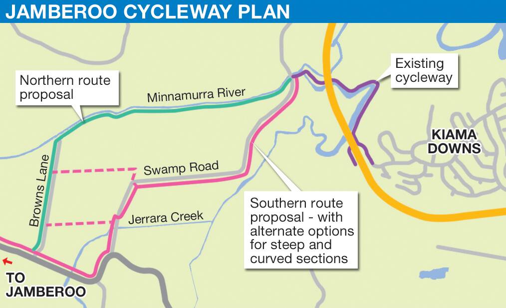 A Mercury graphic showing cycleway options in 2014.