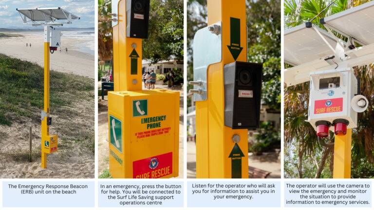 How emergency response beacons work. Image by Surf Life Saving NSW